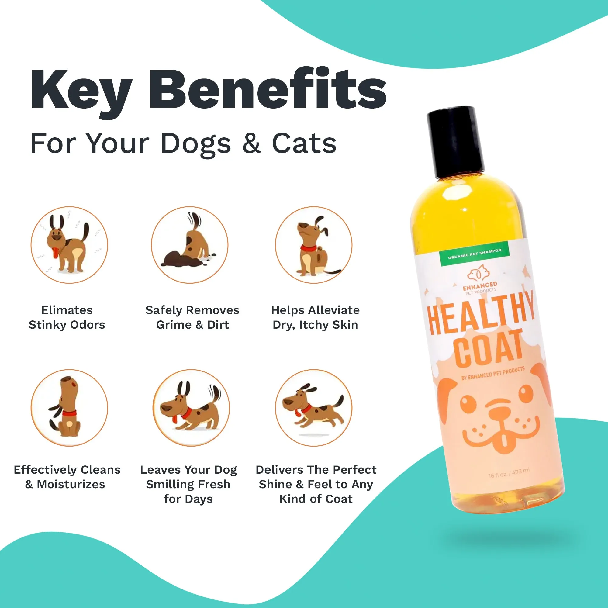 Organic - Healthy Coat - Pet Shampoo