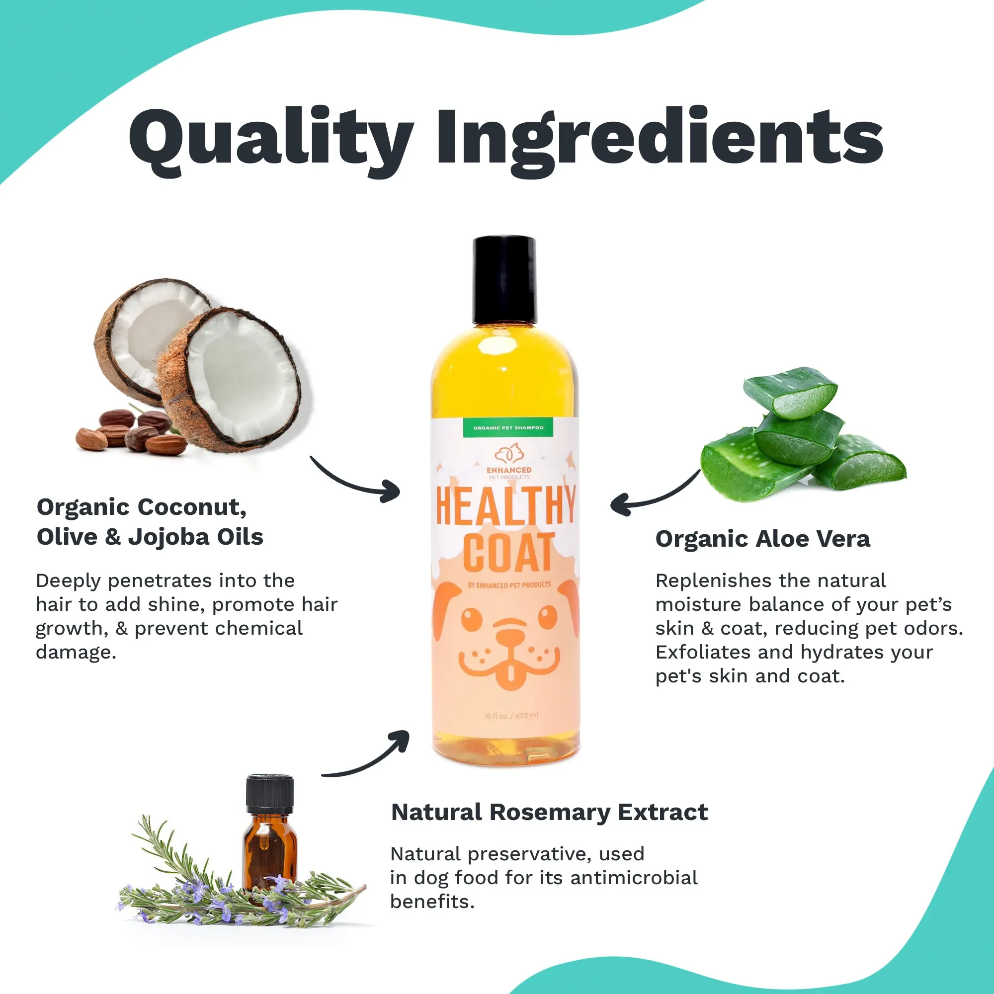 Organic - Healthy Coat - Pet Shampoo